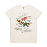 Beige t-shirt with poison dart frog illustrations and text on a white background