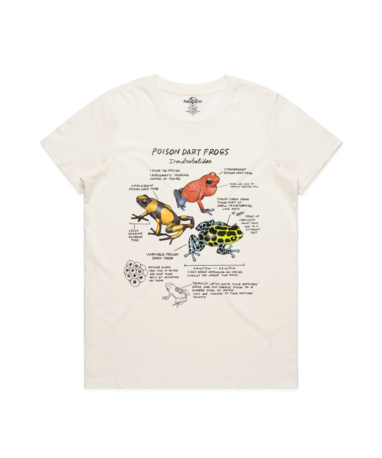 Beige t-shirt with poison dart frog illustrations and text on a white background
