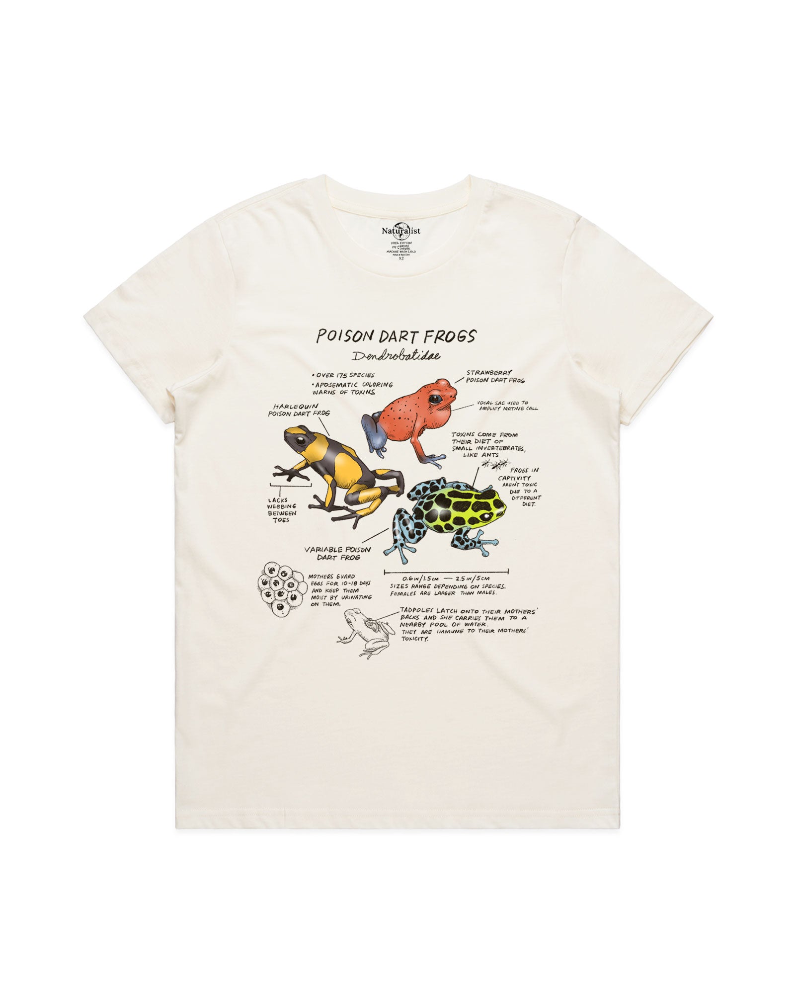 Beige t-shirt with poison dart frog illustrations and text on a white background