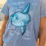 Person wearing a gray t-shirt with an ocean sunfish graphic and text.