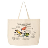 Tote bag with illustrations of poison dart frogs and text on a white background