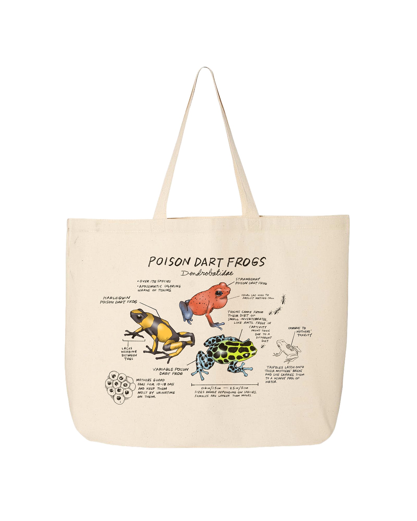 Tote bag with illustrations of poison dart frogs and text on a white background