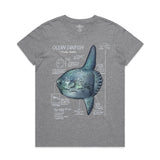 Gray t-shirt with an ocean sunfish graphic and text on a white background