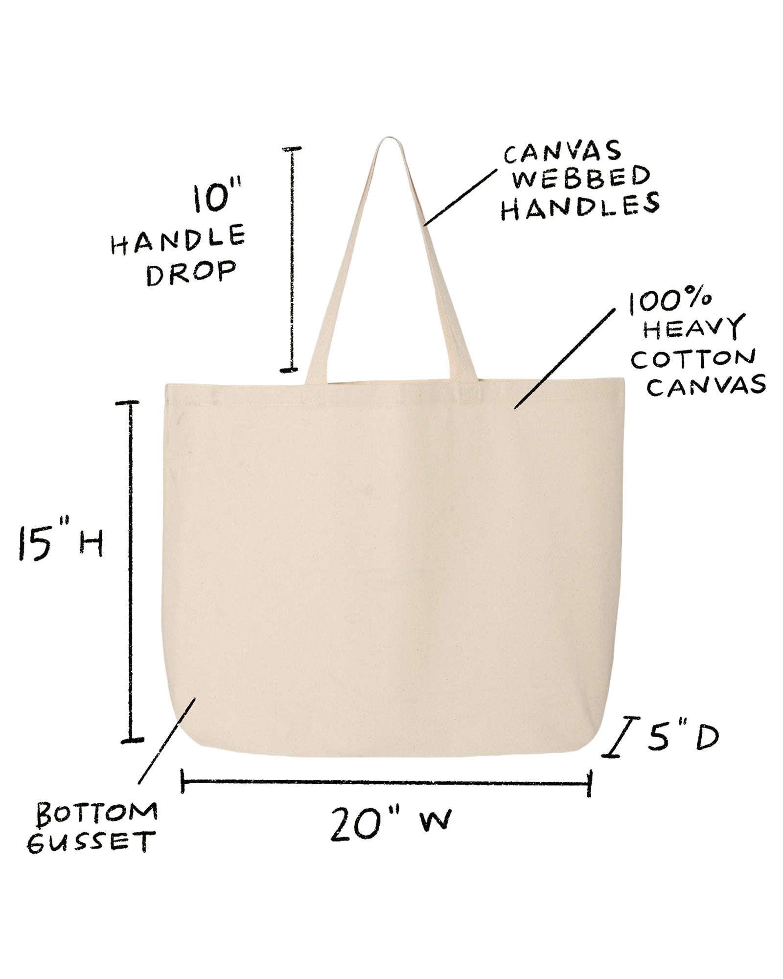 Canvas tote bag with measurements and details on a white background